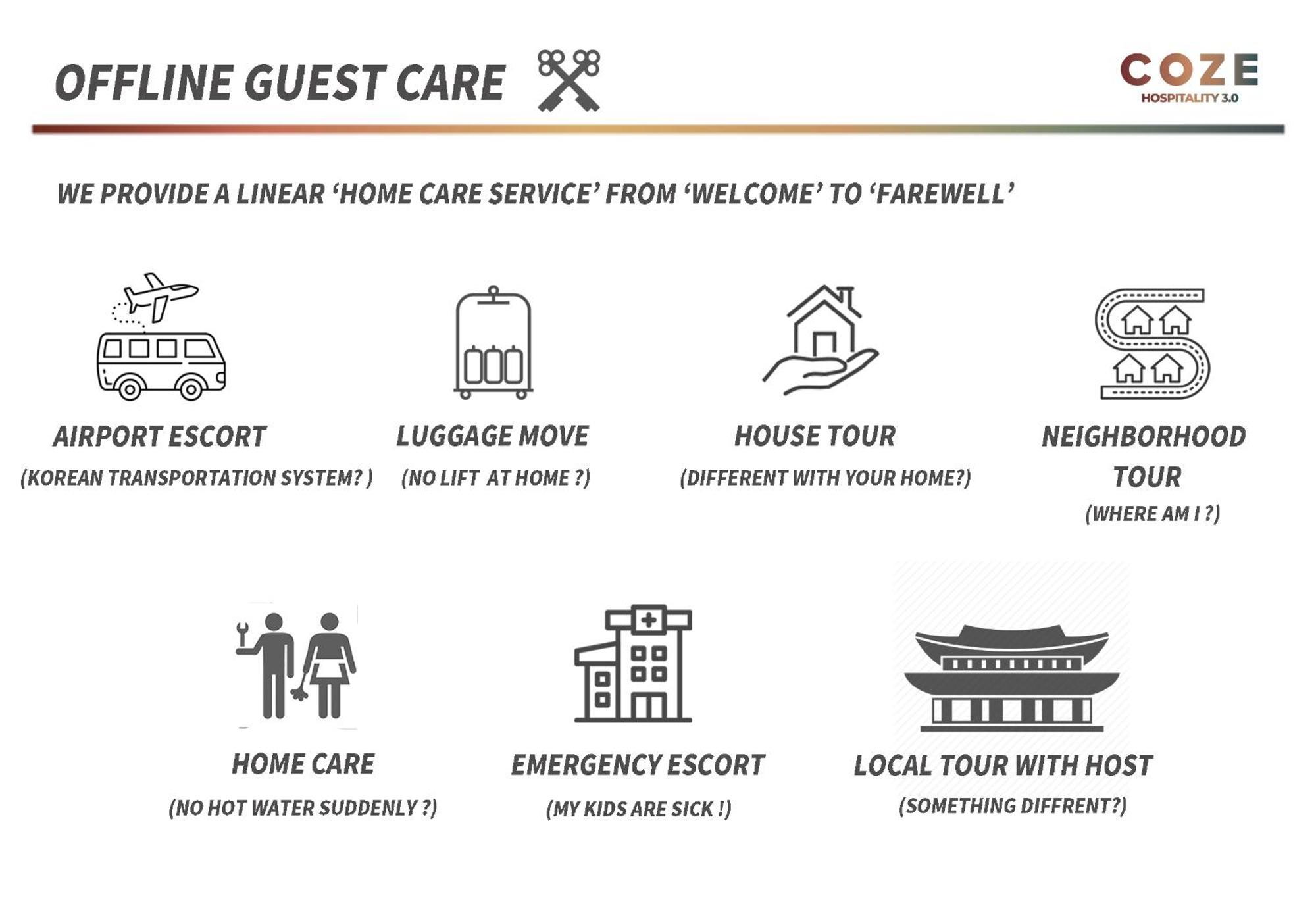 B9 Tailored Service Near Hongik Univ Station Seoul